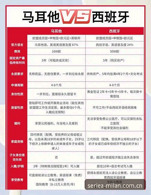 米兰体育官网网页登录全面解析：从注册到使用的完整决策指南